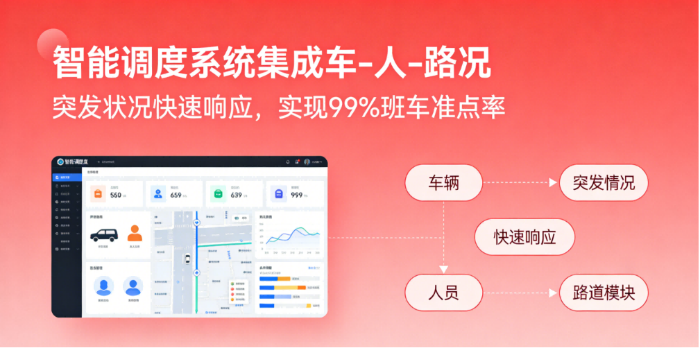 智能调度，准时可靠