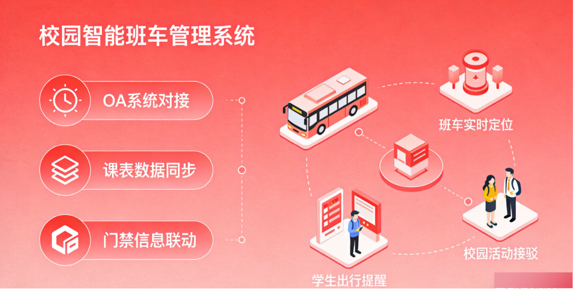 无缝对接校园生态