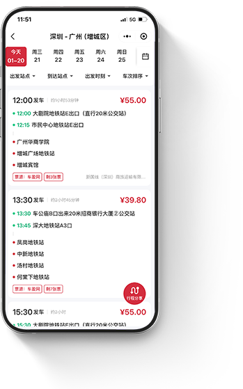 线路、班次经营数据驾驶舱