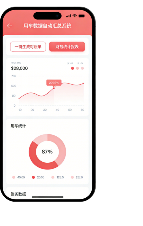 自动生成对账与财务统计报表