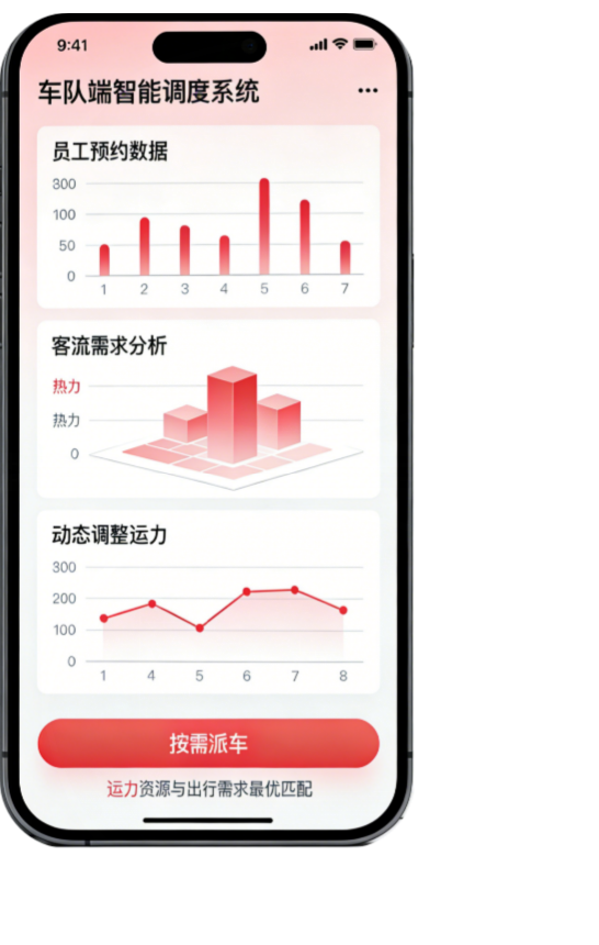 预约数据驱动的按需派车