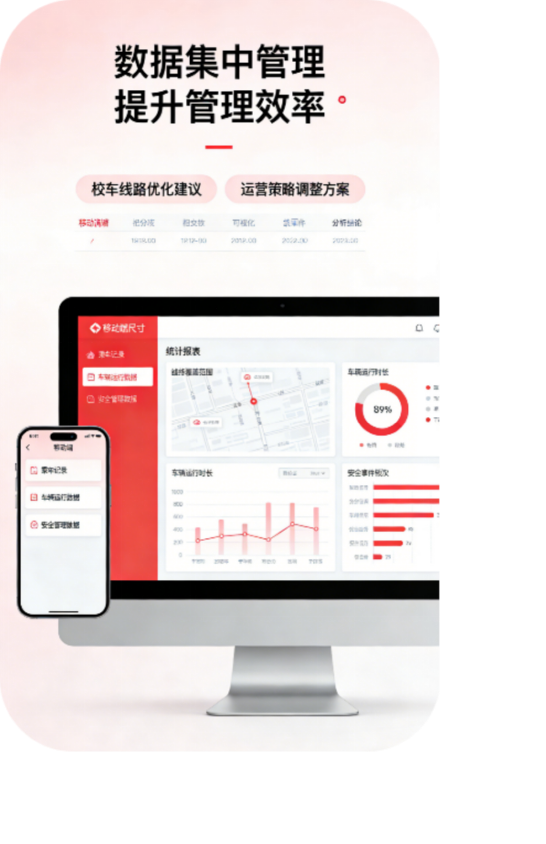 数据集中管理，提升管理效率