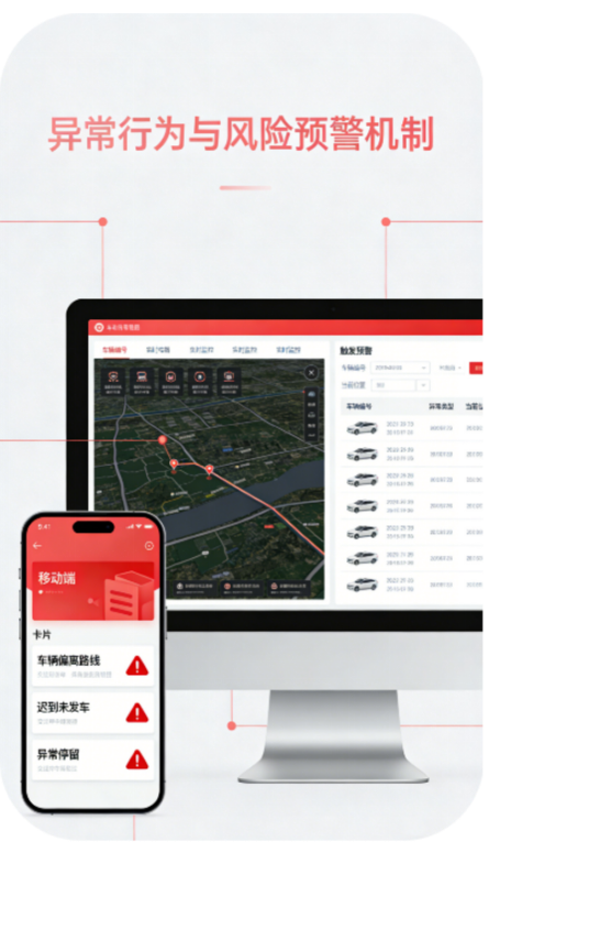 异常行为与风险预警机制