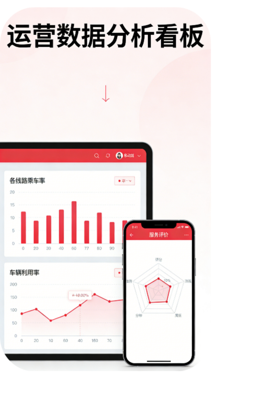 运营数据分析，持续优化线路与服务