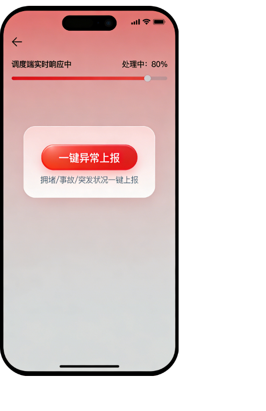 一键异常上报，调度端实时响应