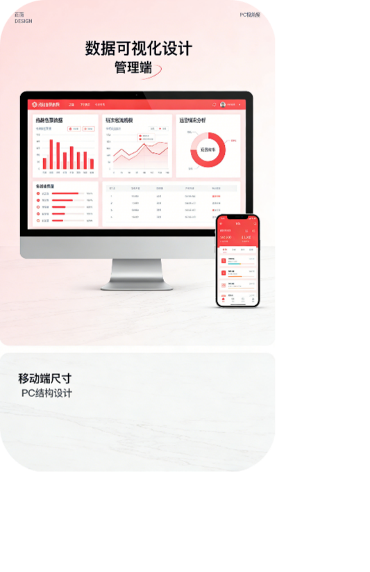 线路、班次经营数据驾驶舱