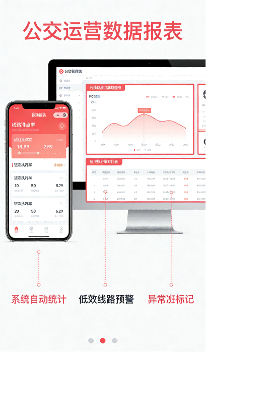 线路与班次准点率、执行率报表