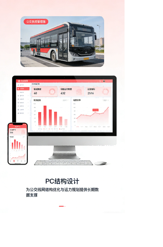 历史数据沉淀，支持线路与运力优化